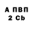 Кетамин VHQ wizll